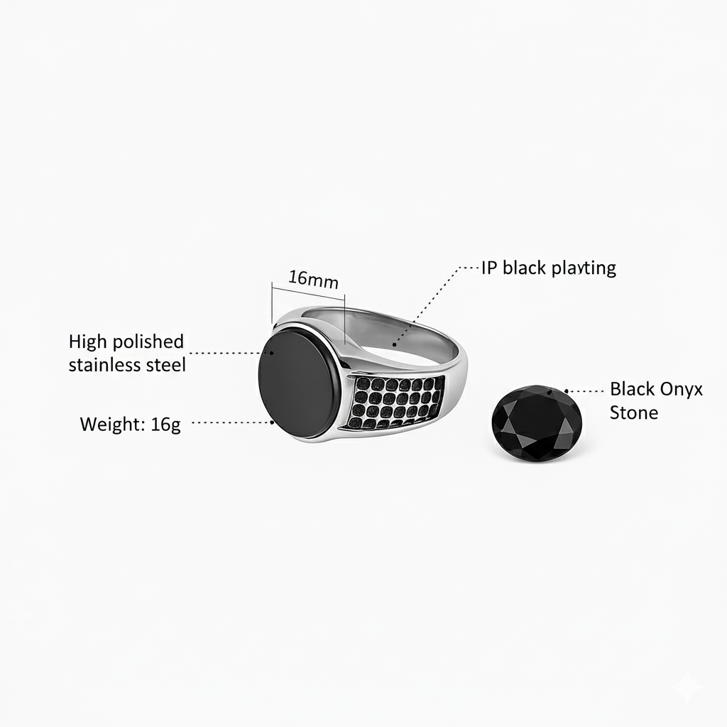 Midnight Steel Ring