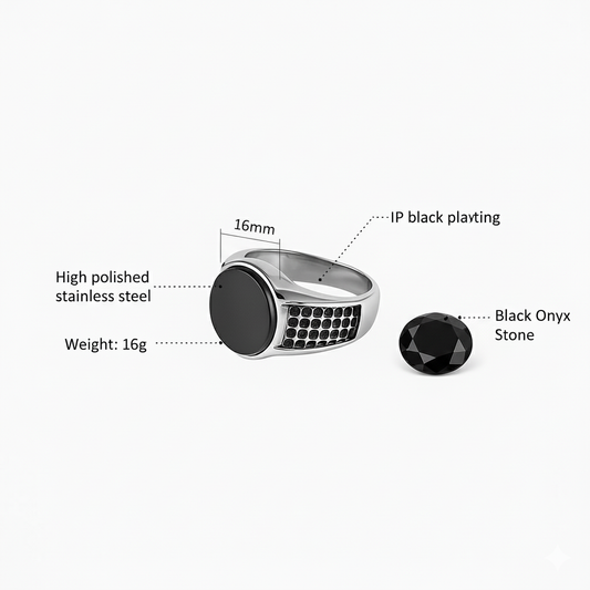 Midnight Steel Ring